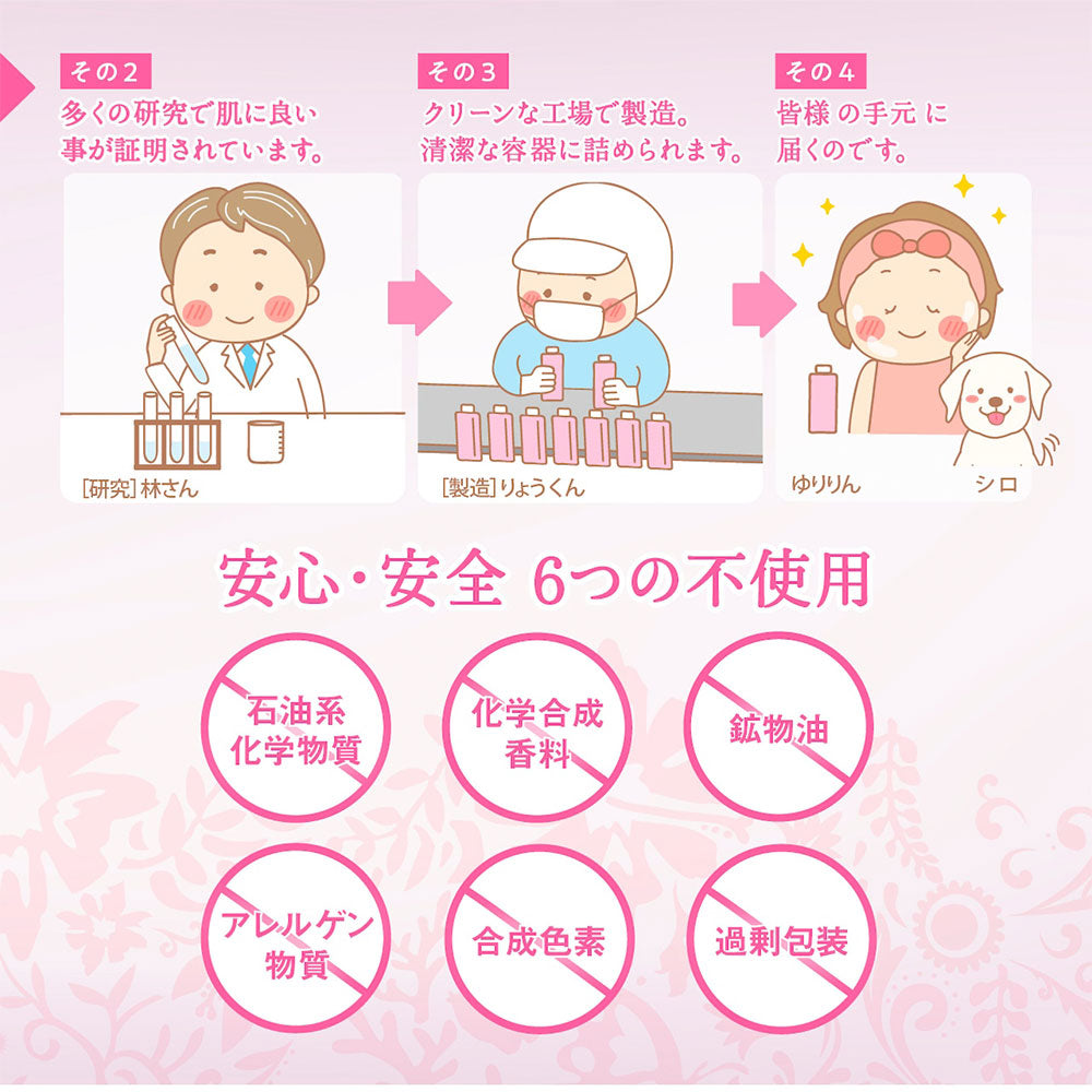 お肌を守るトーンアップクリーム / ボタニカルホワイト キレイカナウ