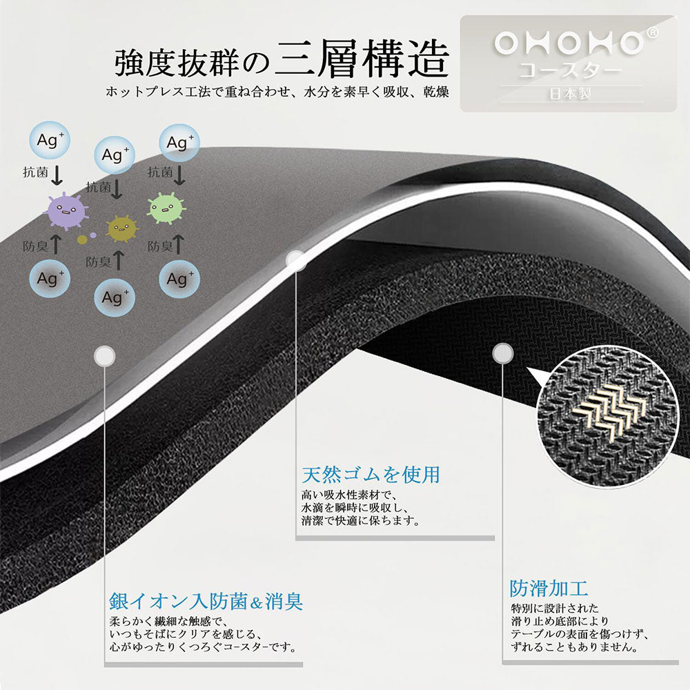 どこでもピタッとフィット！滑らないソフト珪藻土コースター