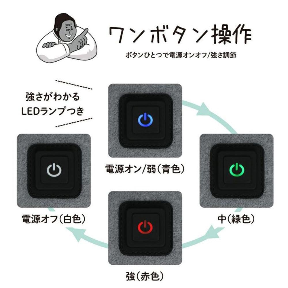 やみつきになるハイパワーで足うらケア / ゴリラのひとつき