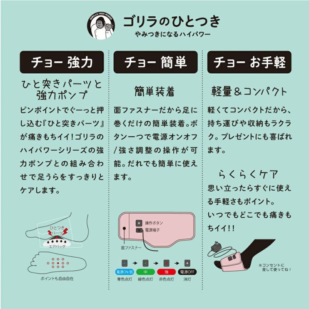 やみつきになるハイパワーで足うらケア / ゴリラのひとつき