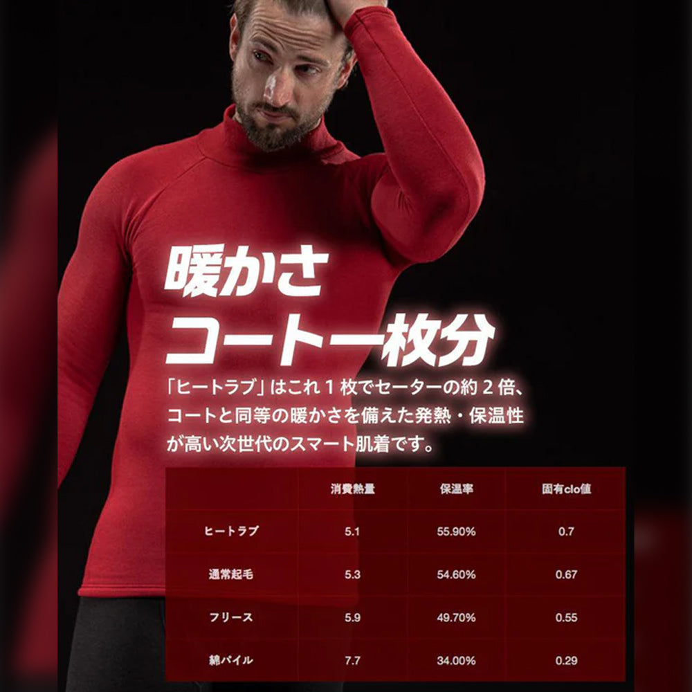 暖かさコート一枚分 / 速暖 ヒートラブ モックネック