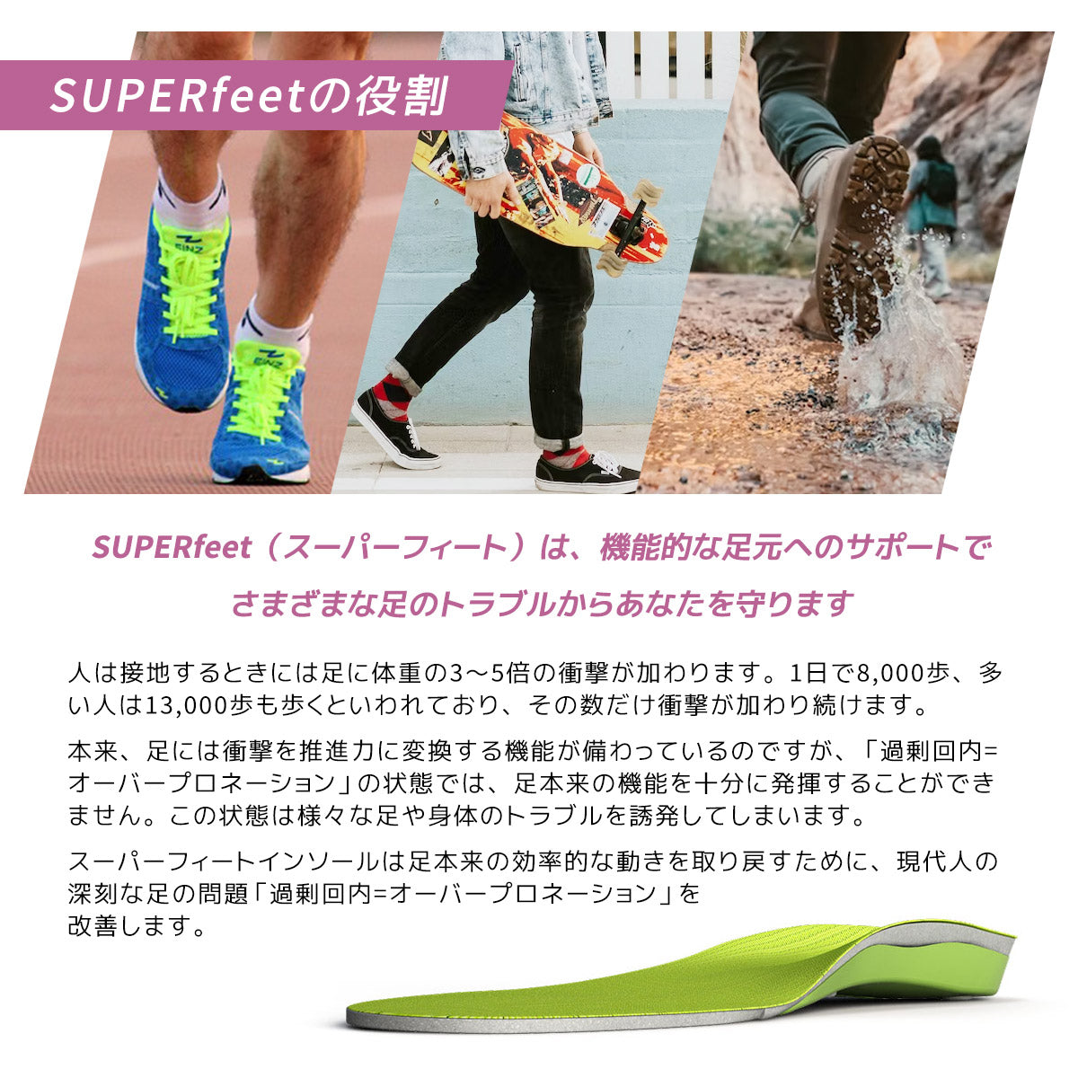 スーパーフィート インソール トリムフィット SUPERfeet SUPER FEET 中敷き ランニング ウォーキング ゴルフ 足骨格矯正