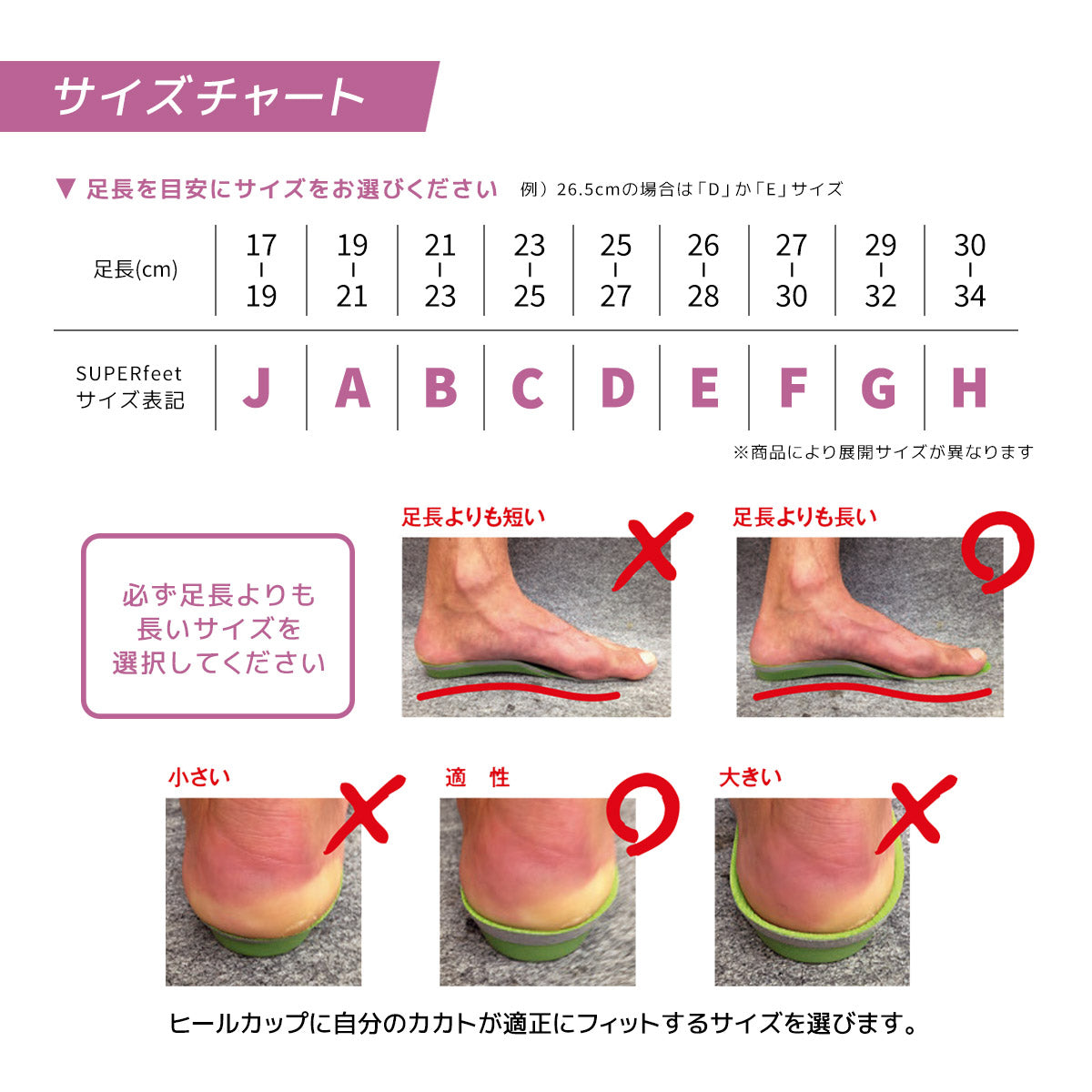 スーパーフィート インソール トリムフィット SUPERfeet SUPER FEET 中敷き ランニング ウォーキング ゴルフ 足骨格矯正